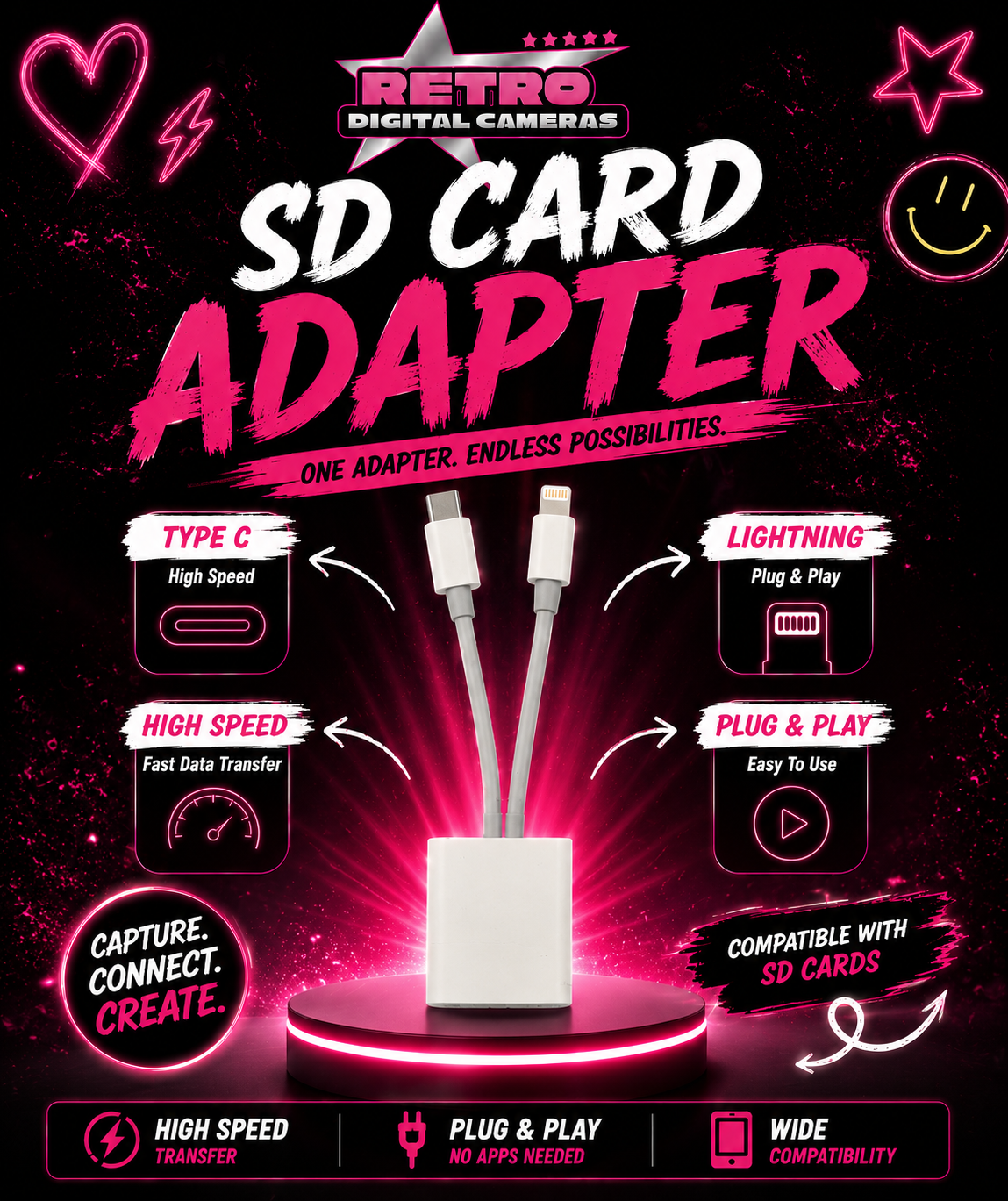 SD Card Adapter/Reader for iPhone/Android Phones & Other Devices Lightning & Type C Port Plug and Play